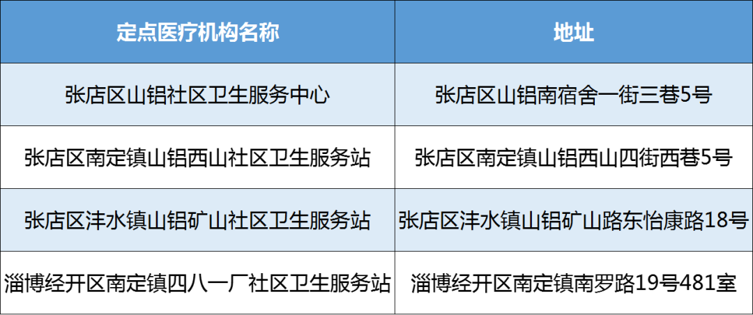 1676338164969661.png 1676338164969661.png