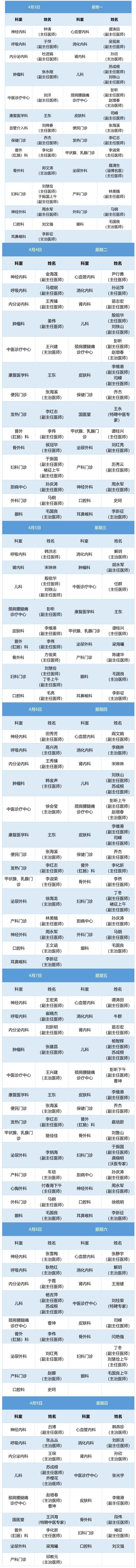 老張導(dǎo)醫(yī)：北大醫(yī)療淄博醫(yī)院專(zhuān)家出診表來(lái)啦?。?月3日——4月9日）.jpg