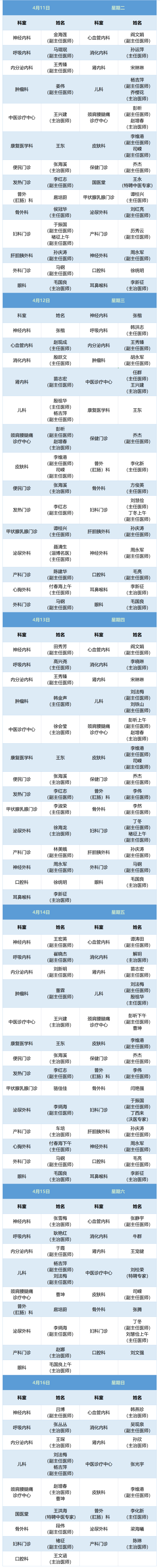 老張導(dǎo)醫(yī)：北大醫(yī)療淄博醫(yī)院專家出診表來啦?。?月10日——4月16日）.jpg