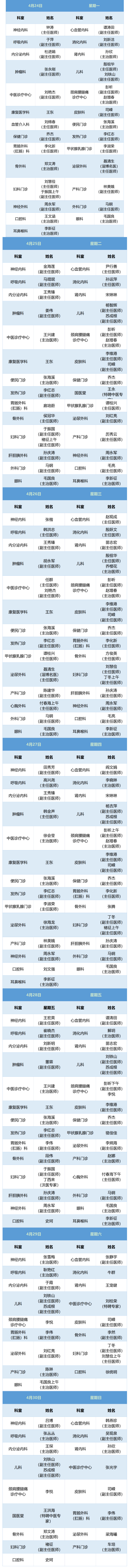_老張導(dǎo)醫(yī)：北大醫(yī)療淄博醫(yī)院專家出診表來啦?。?月24日——4月30日）.jpg