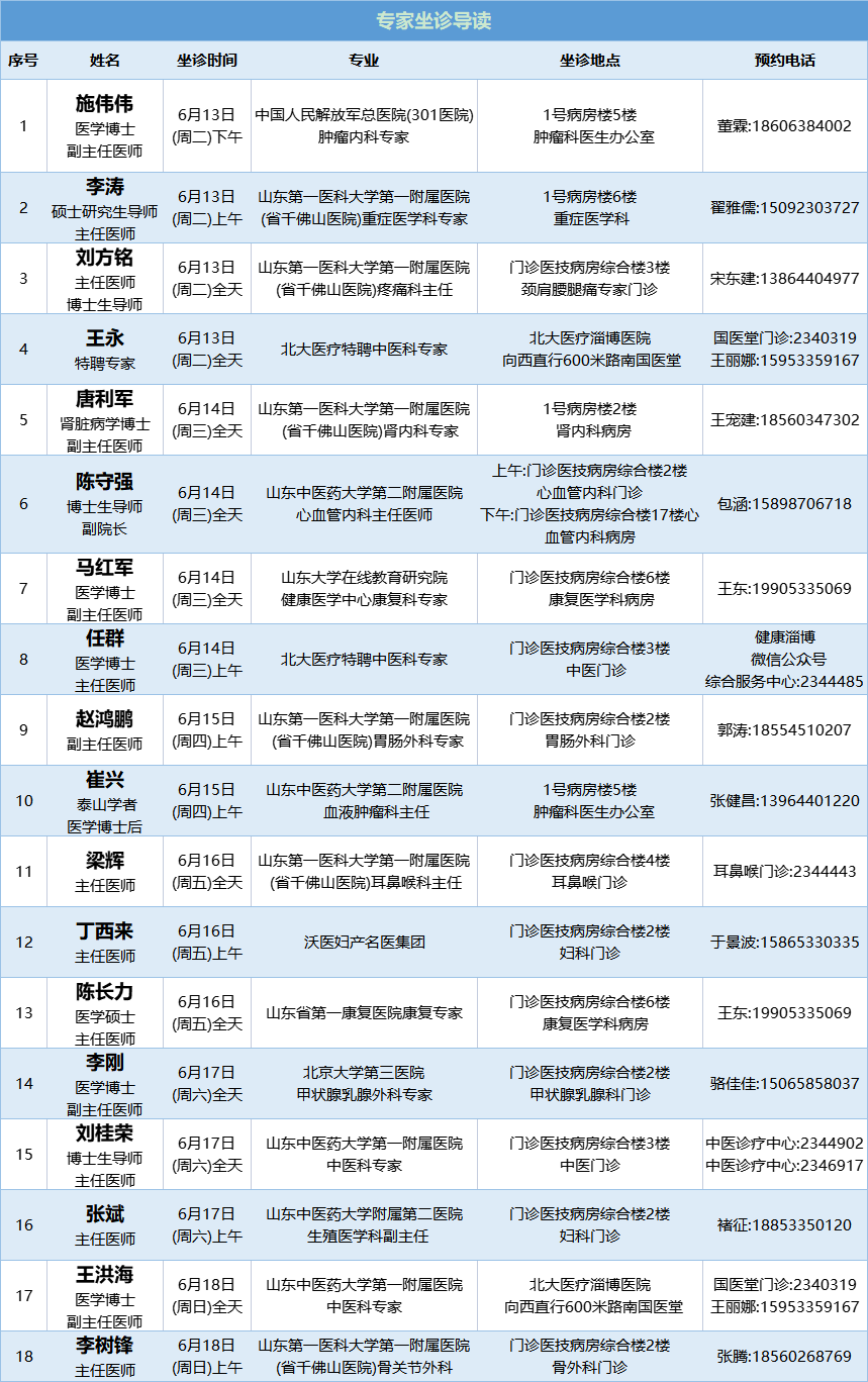 1686638489121994.png 1686638489121994.png