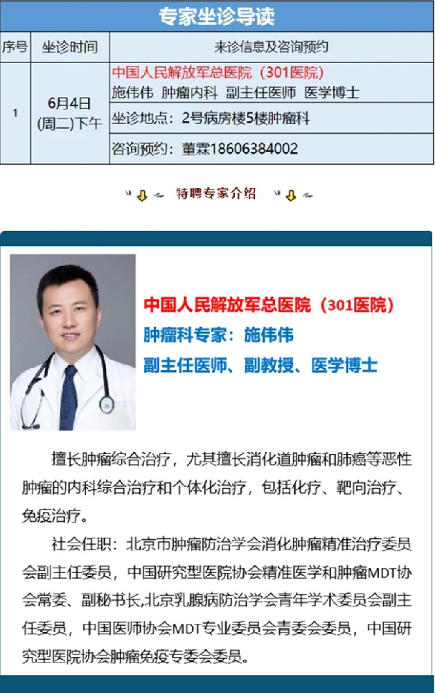 【康復醫(yī)學科】6月5號特聘專家出診信息.jpg
