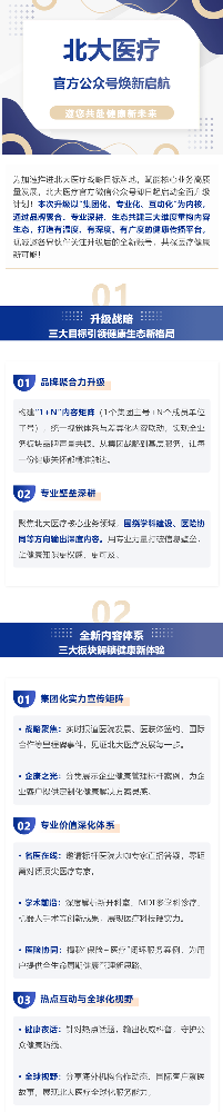 北大醫(yī)療官方公眾號煥新啟航！邀您共赴健康新未來_01.png