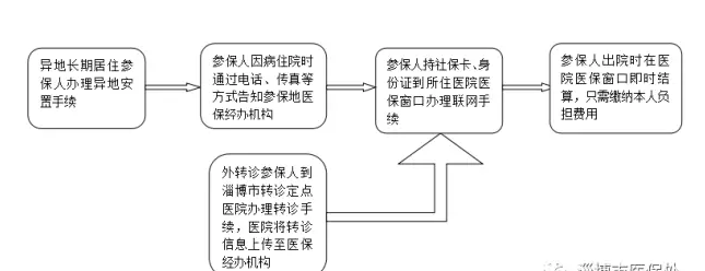 1583215282907747.png 圖片1.png